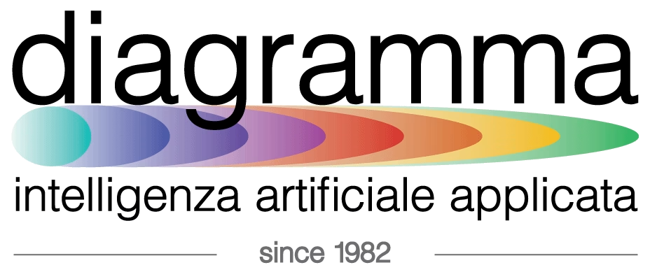 Diagramma